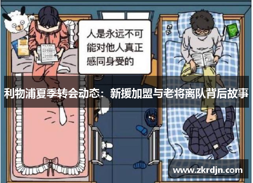 利物浦夏季转会动态：新援加盟与老将离队背后故事